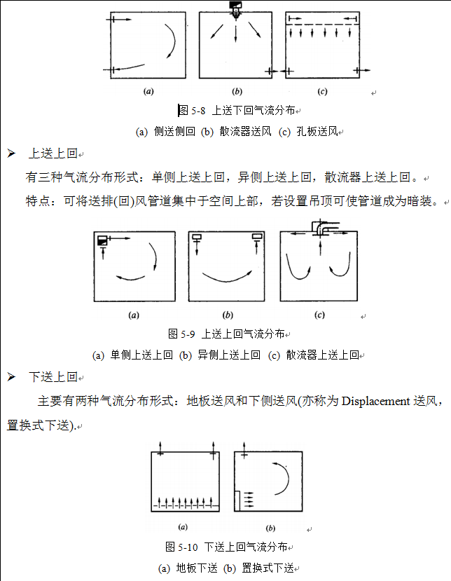 GMP凈化車(chē)間4.png